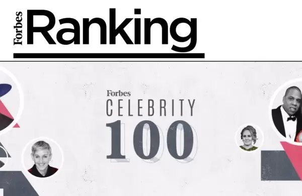 Las Celebrities del Streaming