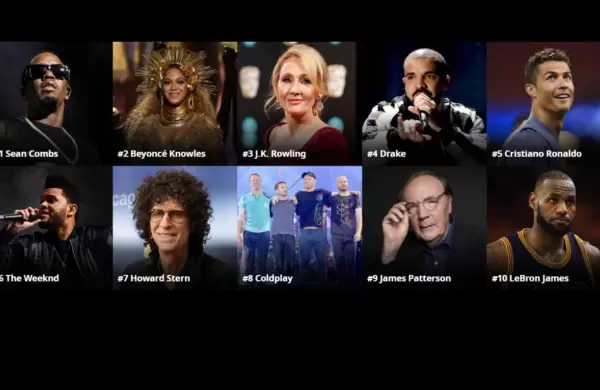 ¿Quiénes son las celebrities que más facturan?