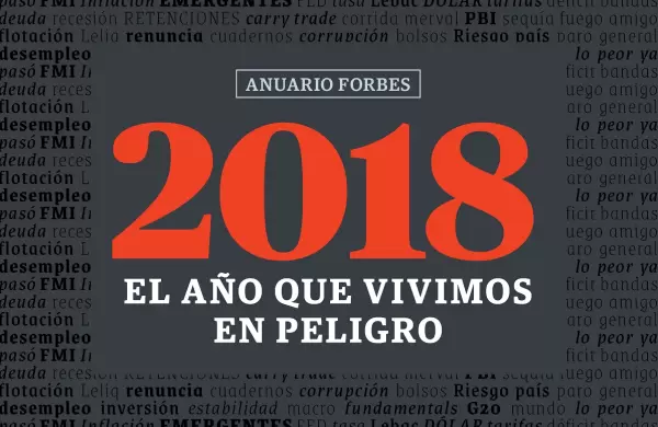 Anuario Forbes