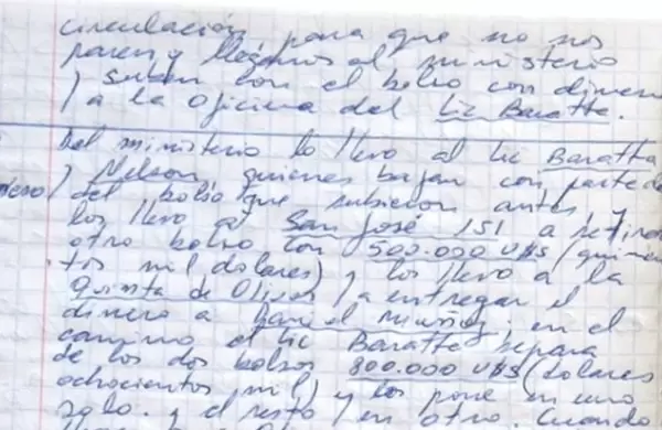 Los cuadernos, la bolsa y después