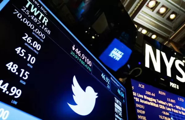 Se disparan las acciones de Twitter