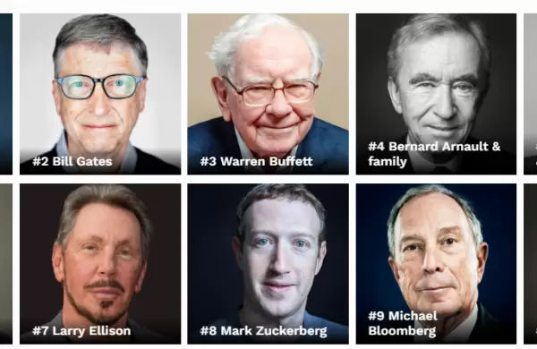 Ranking Forbes: los más ricos del mundo en 2019