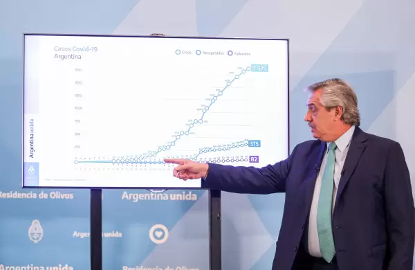 De aplanar la curva a proyectar el futuro: promesas e incertidumbres de la matemtica del COVID-19