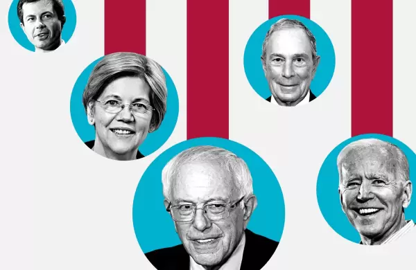 Los sub 30 apoyan a Sanders y Biden, según una encuesta de Forbes