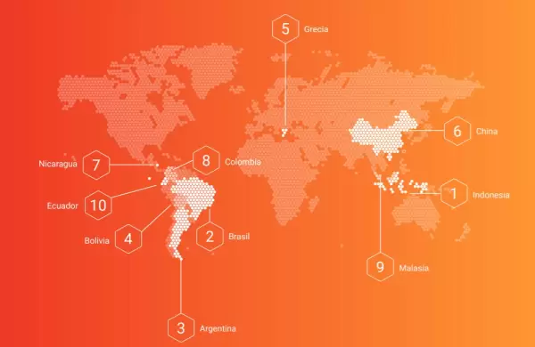 Multinacionales: Argentina, en el podio de los pases ms complejos para hacer negocios