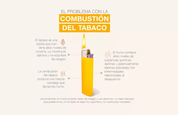 Nicotina y combustión: ¿sabemos realmente qué es lo que hace mal?