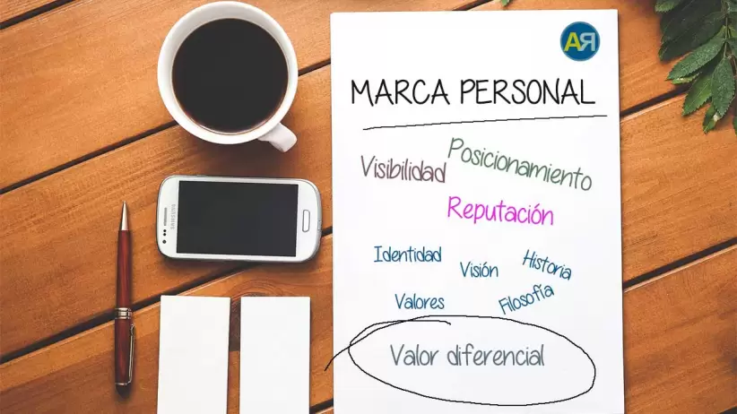 Marca personal.