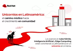 Unicornios en Latinoamrica: el camino mstico hacia el crecimiento en comunidad