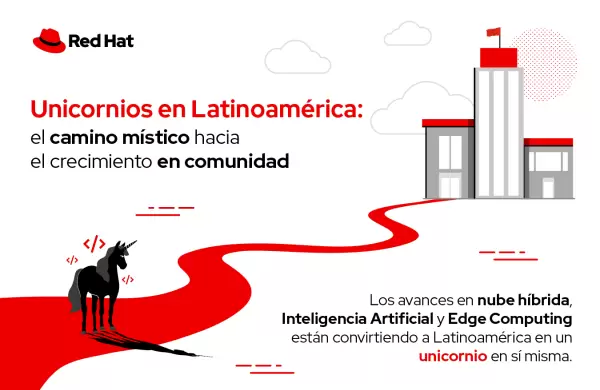 Unicornios en Latinoamrica: el camino mstico hacia el crecimiento en comunidad