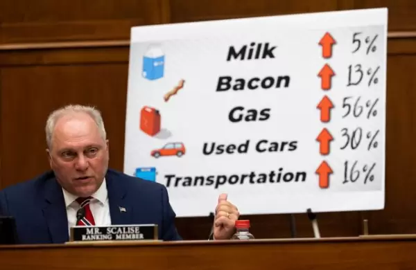 Como en Argentina, los estadounidenses se resignaron a la inflacin