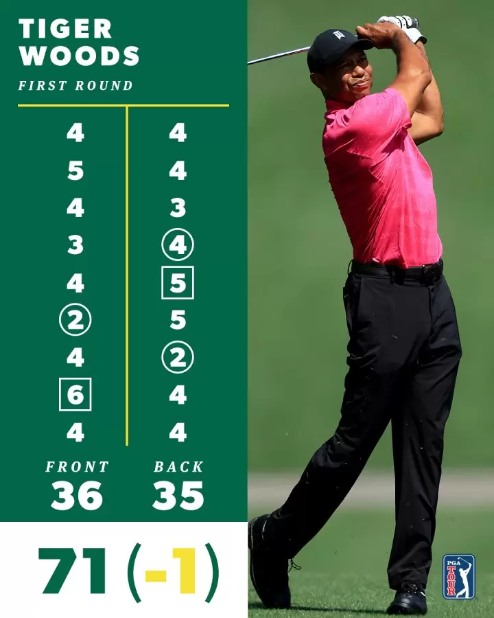 La tarjeta que firmó Tiger Woods en su regreso al golf