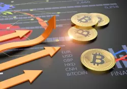 El precio de Bitcoin vuelve a romper una barrera psicolgica clave