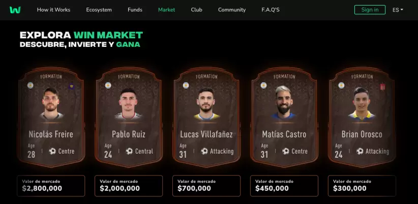 Estos tokens permiten invertir en futbolistas y quedarse con parte de  futuras ventas - Forbes Argentina
