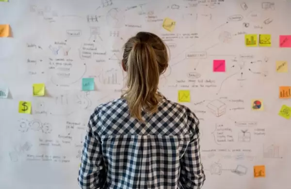 Psicología: Qué es la "masturbación mental" y cómo puede afectar tus proyectos