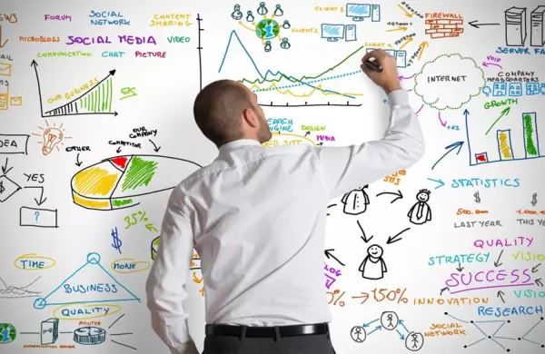 Cinco conceptos de marketing importantes que debés conocer como fundador de una startup