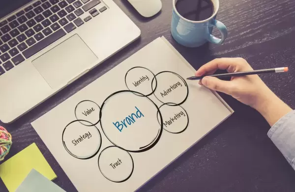 Marca personal dentro de las corporaciones: un activo estratgico para el xito empresarial