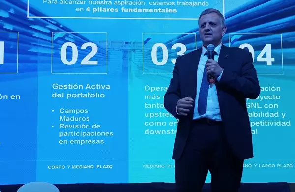 YPF present un balance mejor al que esperaba el mercado con una ganancia de USD 1.500 millones