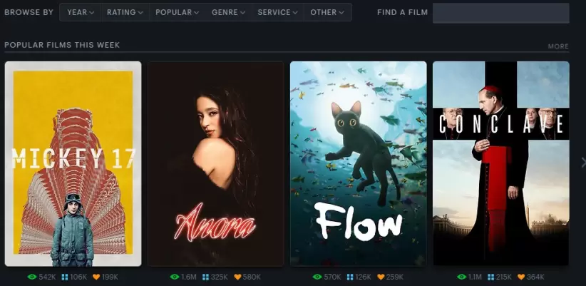 letterboxd