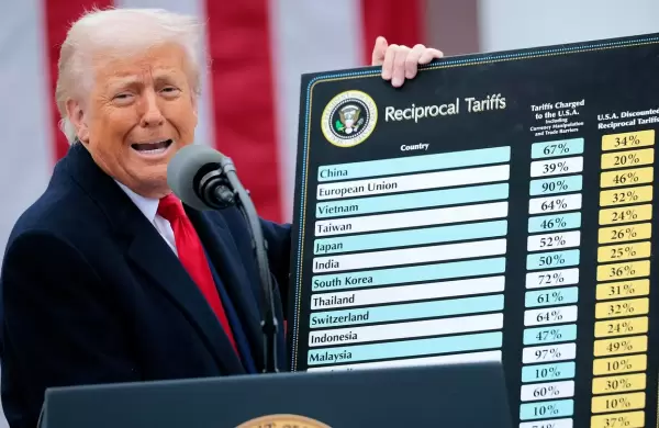 Trump suspende aranceles a 75 países y rebota el mercado pero escala el conflicto con China