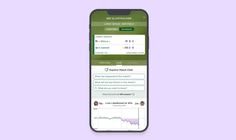 ibm wimbledon app