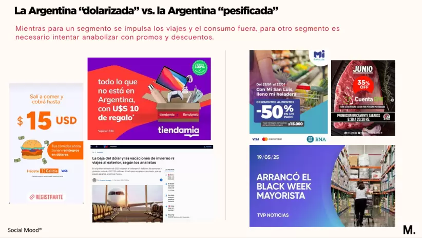 Social Mood (Moiguer)