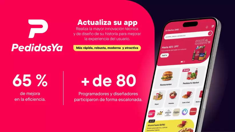 infografia 1, PedidosYa