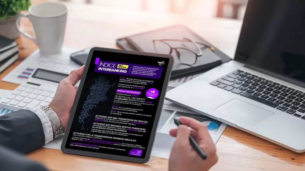 ndice interbanking