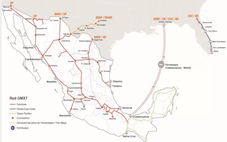 La red ferroviaria de GMXT