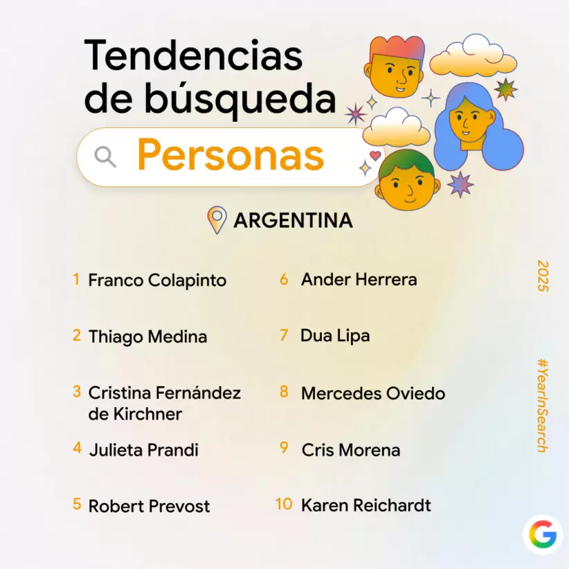 Fuente: Google Argentina - El ao en bsquedas 2025