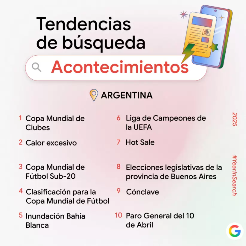 Fuente: Google Argentina - El ao en bsquedas 2025