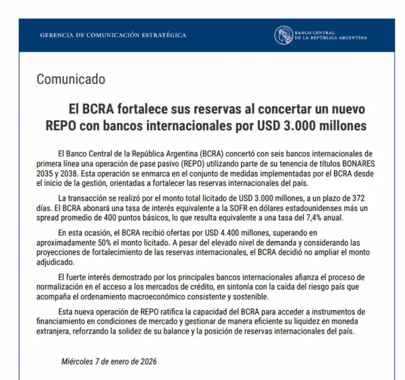 Comunicado BCRA