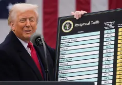 Efecto Ormuz y proteccionismo: conflictos y barreras ponen en riesgo US$ 4.600 millones de exportaciones