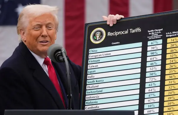 Efecto Ormuz y proteccionismo: conflictos y barreras ponen en riesgo US$ 4.600 millones de exportaciones