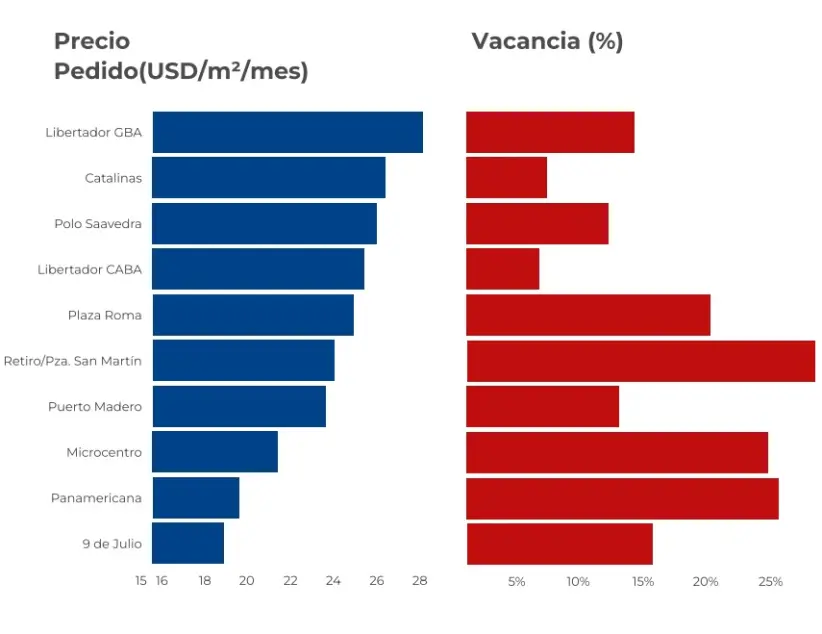 informe oficinas clase a (1).pdf - google chrome 12_1_2026 13_19_10