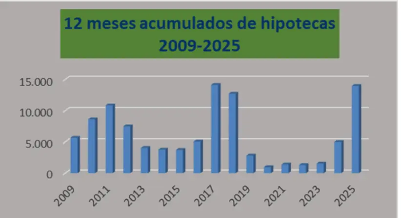 captura de pantalla 2026-01-22 130112