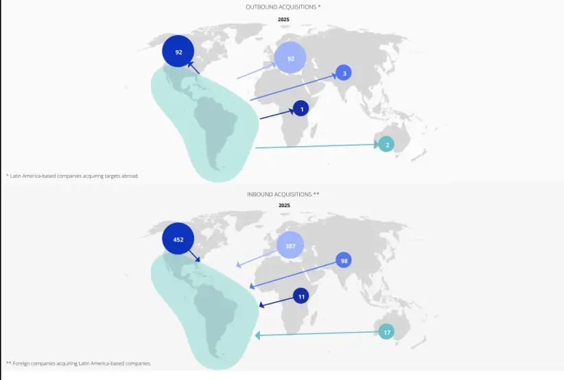 Mapa global de fusiones y adquisiciones.