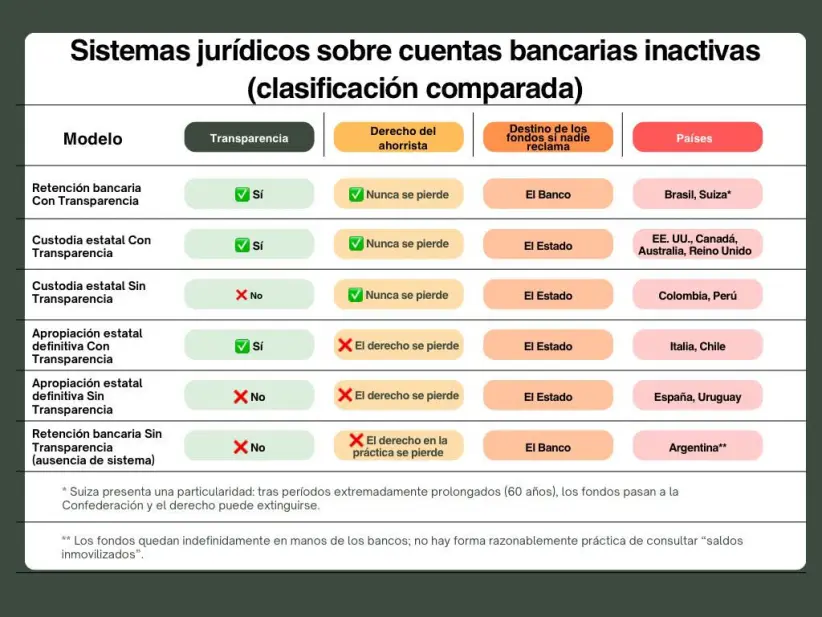 ADVERTORIAL | STILMAN RESEARCH
