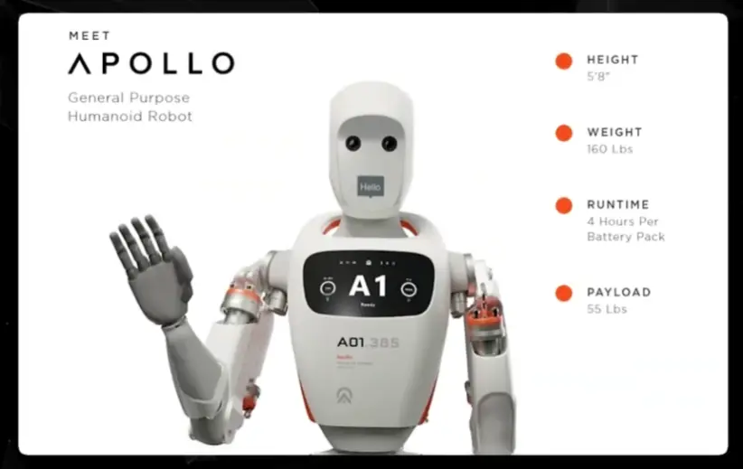 Apollo robot humanoide
