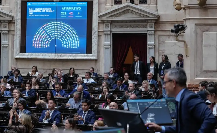 En medio del paro contra la reforma laboral, Diputados avanza en el debate de la ley: qué cambia si la aprueba