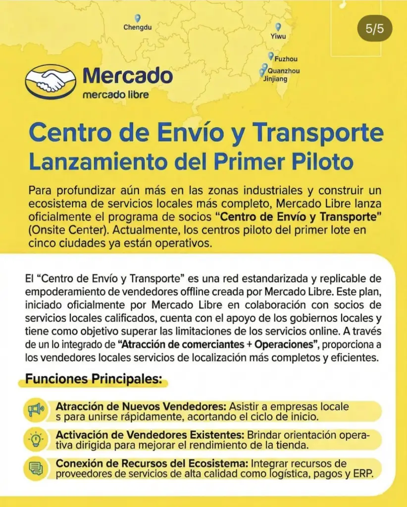 Mercado Libre en China