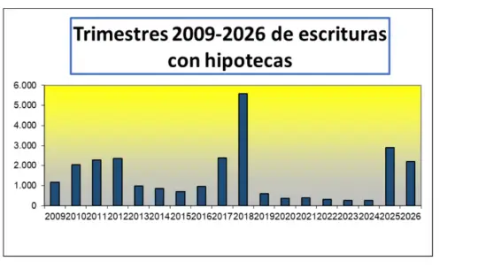 Colegio de Escribanos de la Ciudad de Buenos Aires