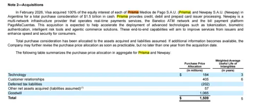 REPORTE OFICIAL DE VISA ANTE SEC