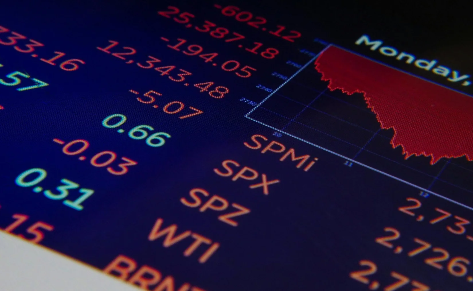 Oportunidad: las acciones que le ganaron a todas dentro del S&P 500 y que todavía pasan inadvertidas