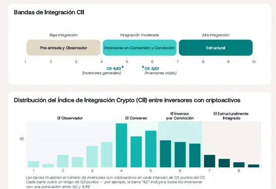 Informe de Nexo