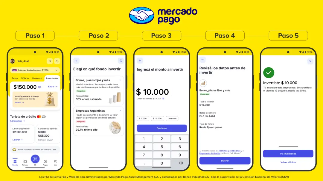 como comenzar a invertir en el fci de renta fija (3)