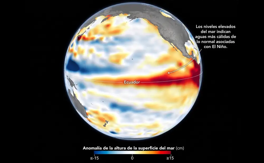 El Niño. Créditos: NASA/JPL-Caltech