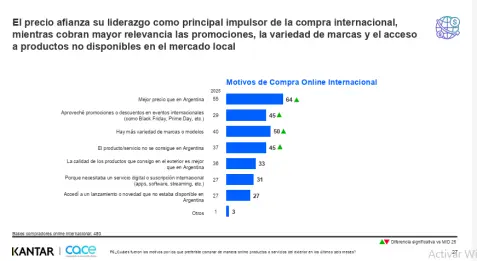 Fuente: CACE