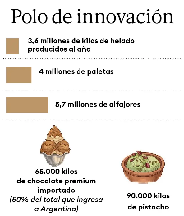 Luccianos en numeros 