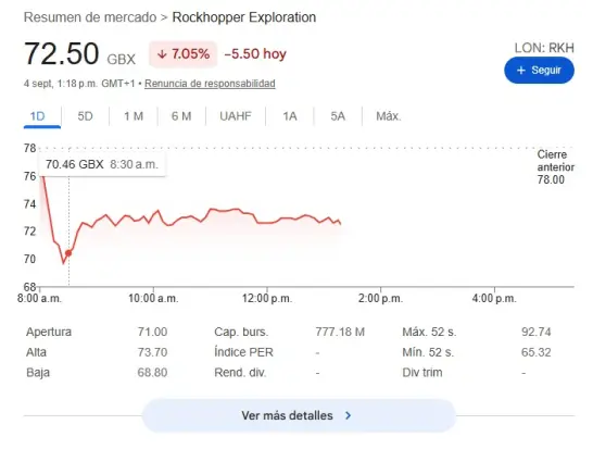 rockhopper