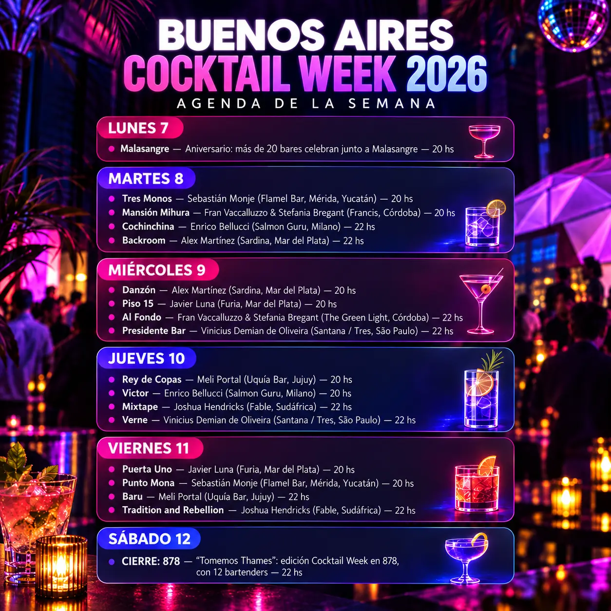 Agenda Buenos Aires Cocktail Week 2026